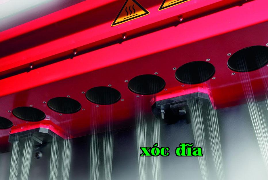 Truyền hình IbGJ