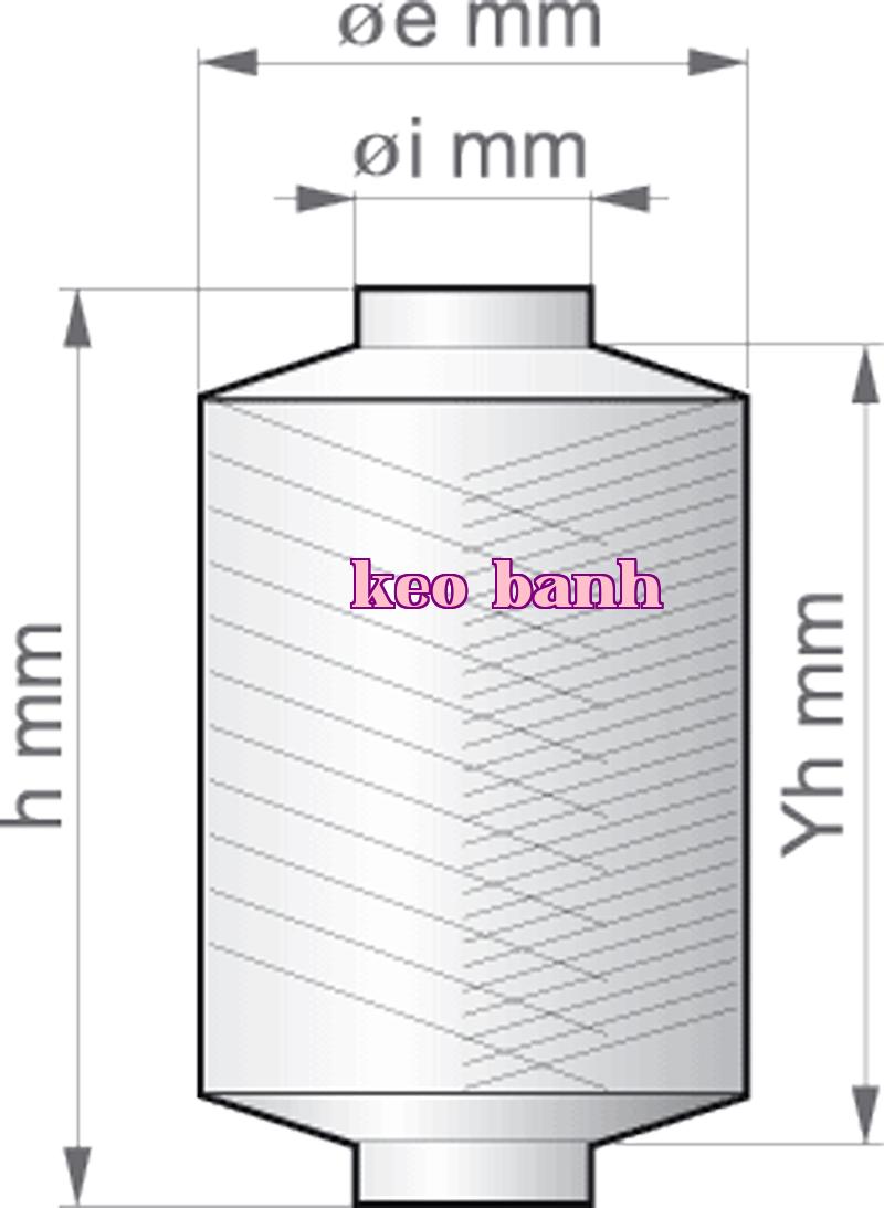 Vận tải và đóng gói 1